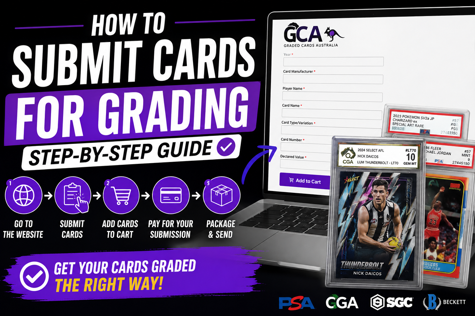 How to Submit Trading Cards for Grading (Step-by-Step Guide)