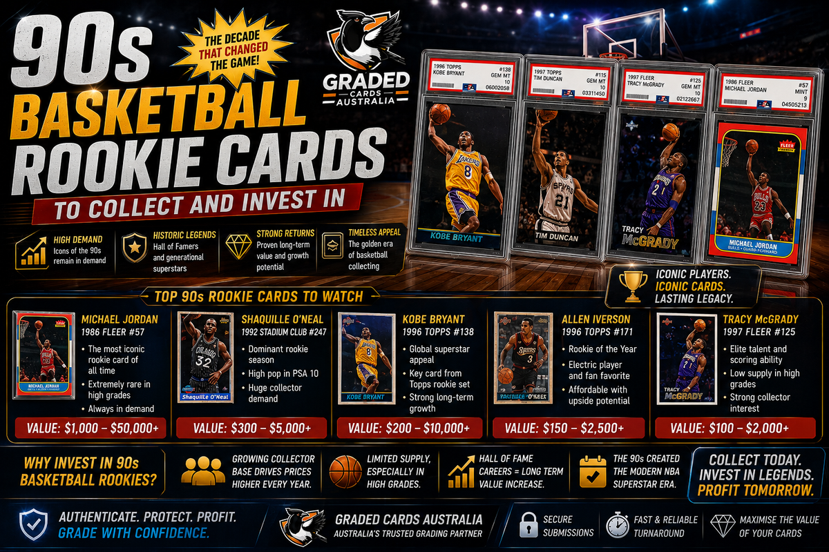 90s Basketball Rookie Cards to Collect and Invest In