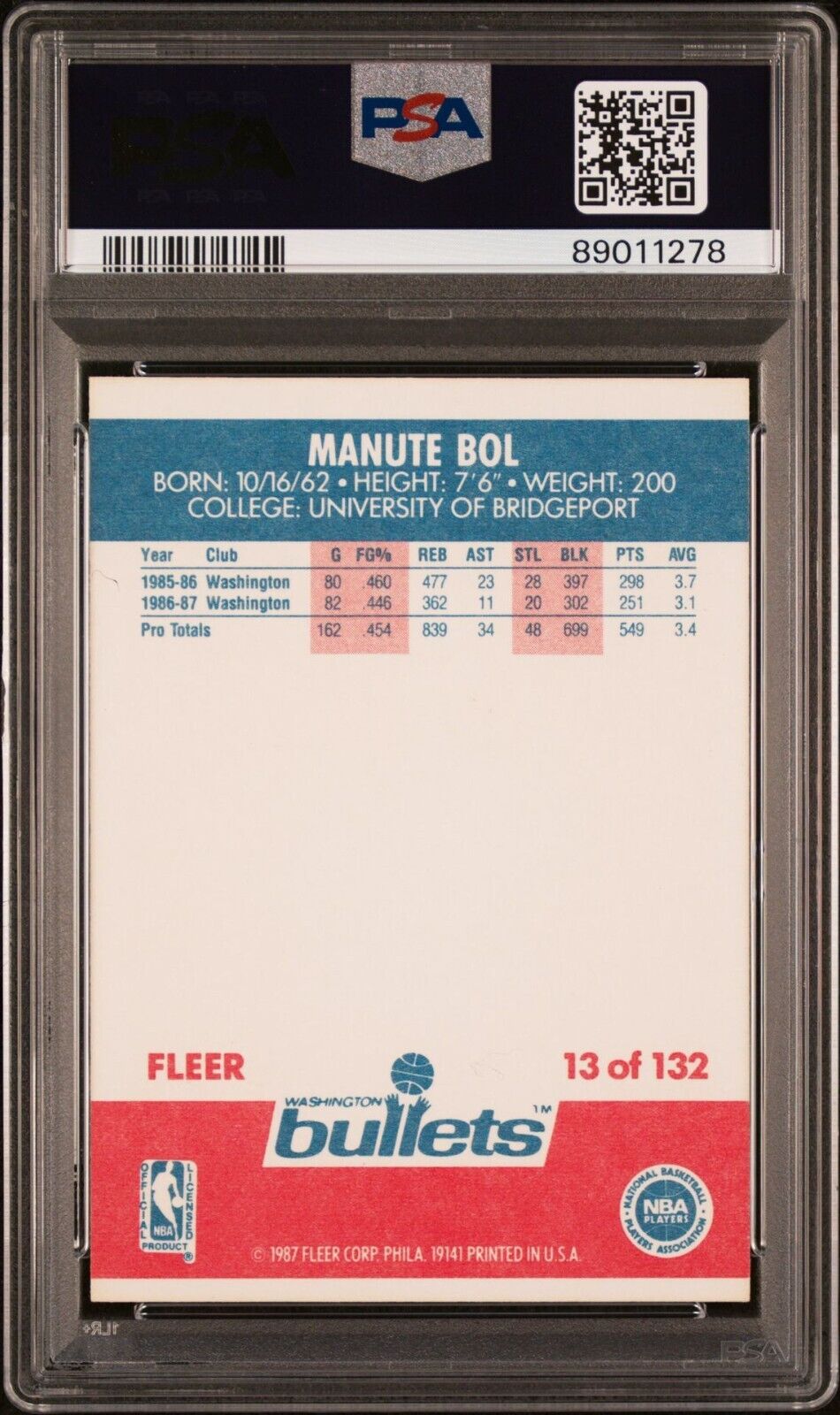 1987 Fleer NBA Manute Bol Graded PSA 7